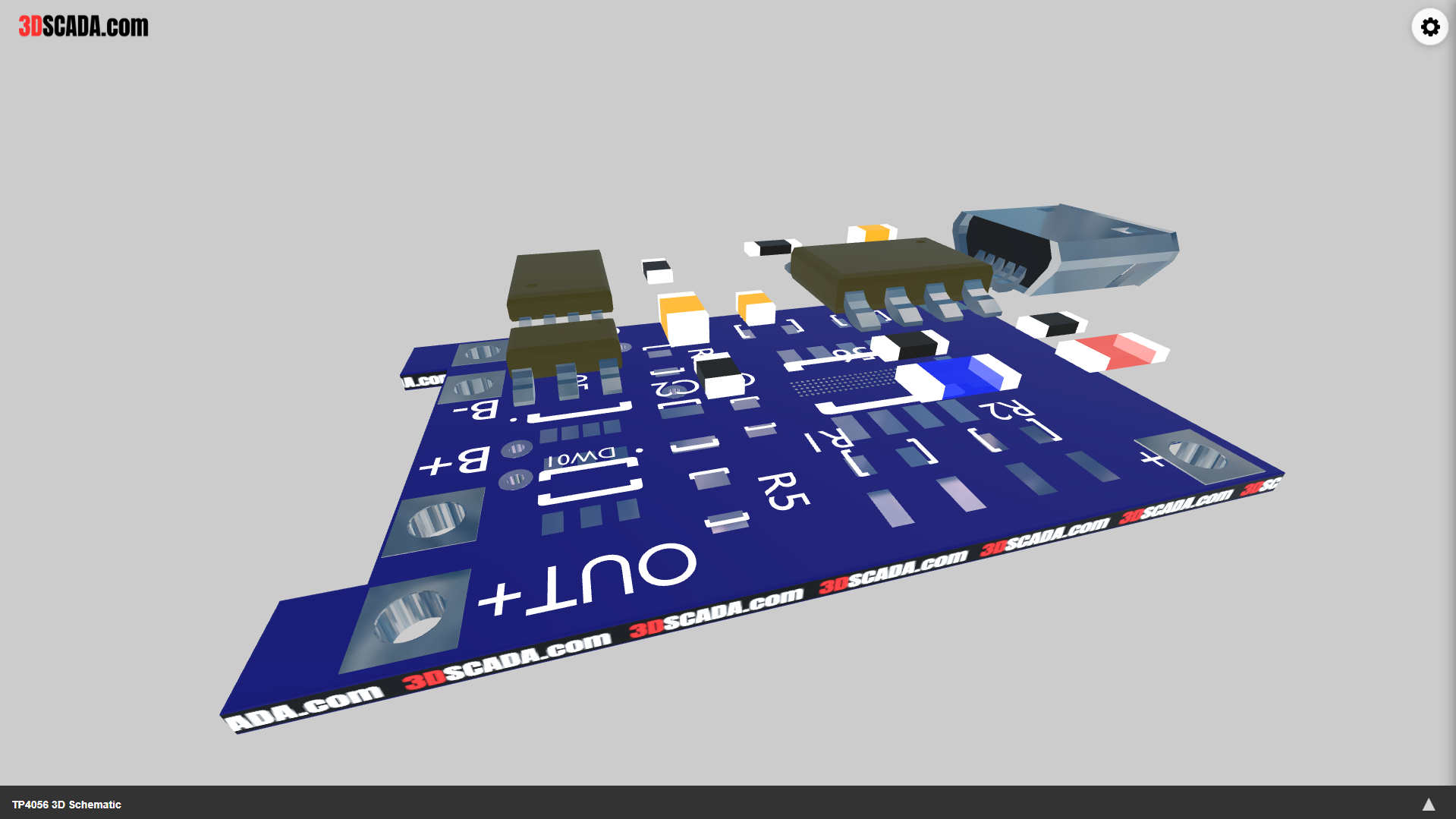 3DSCADA | Industry 4.0 & Digital Twin Solutions
