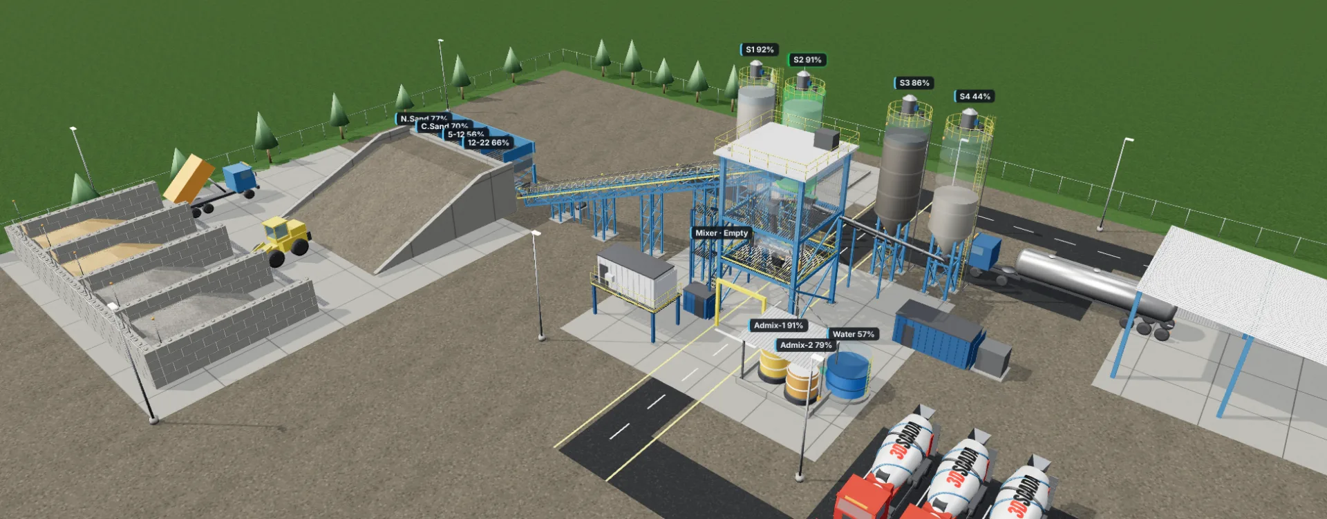 3DSCADA concrete batching plant digital twin with aggregate stockyard, bins, inclined conveyor, mixer tower, cement silos and truck car park